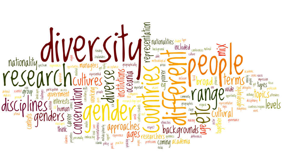 Diversity in SCB Oceania